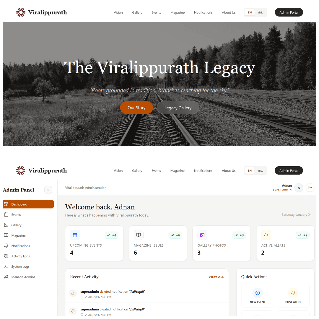 Viralippurath Family